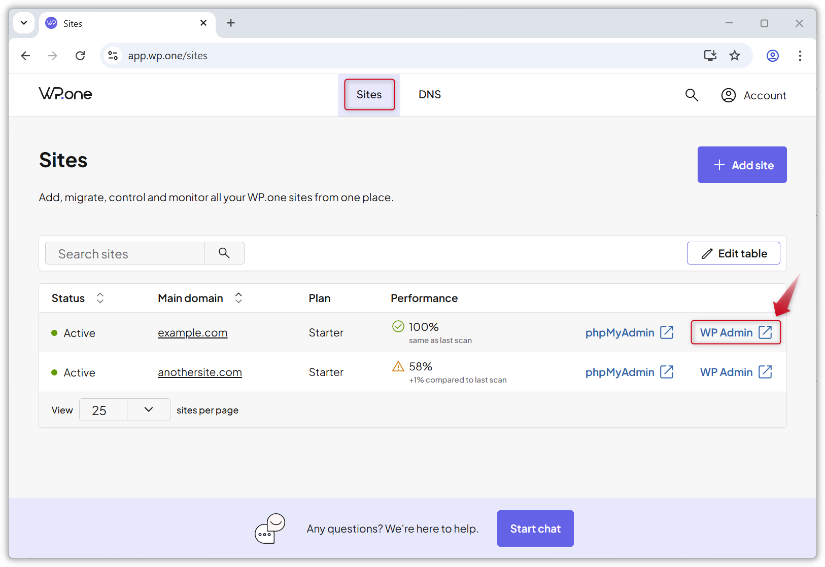 Screenshot of the Sites tab in WP.one.